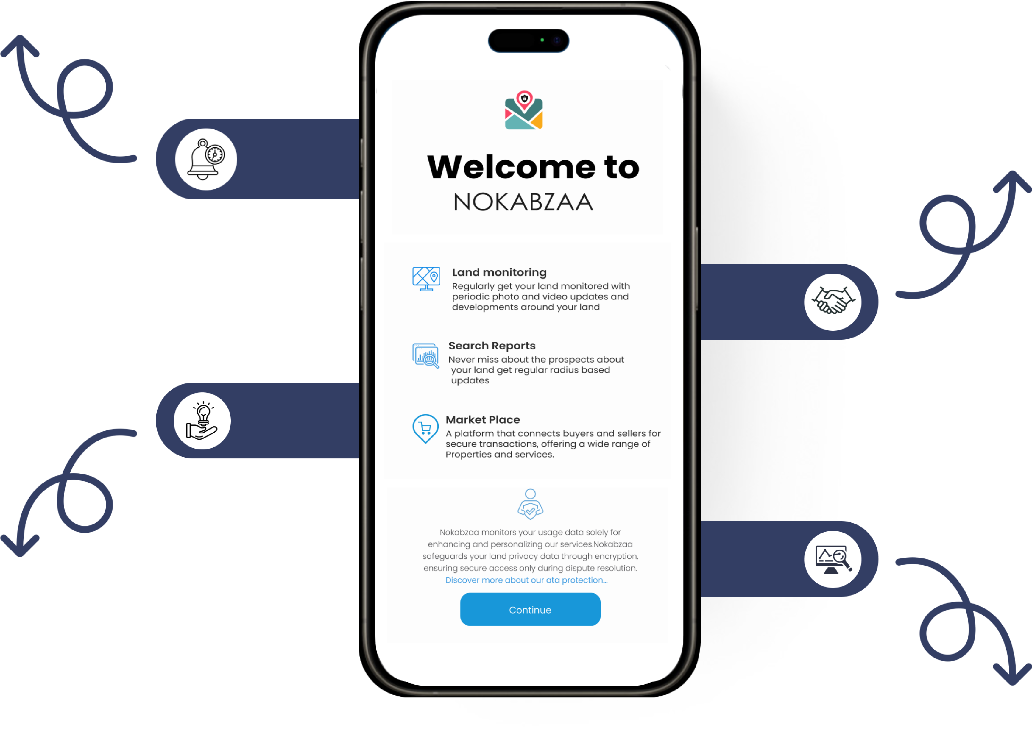 NOKABZAA Benefits Picture